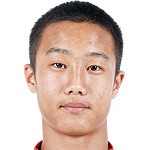 张俊杰(U21)头像,张俊杰(U21)图片